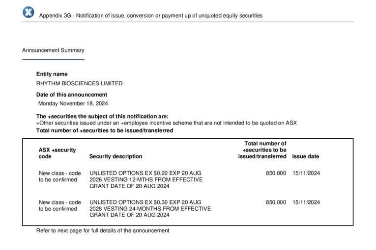 18-Nov-2024 - Notification regarding unquoted securities RHY Cover Page