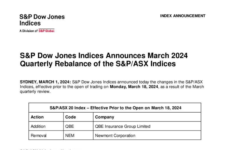 1-Mar-2024 - S&P DJI Announces March 2024 Quarterly Rebalance Cover Page