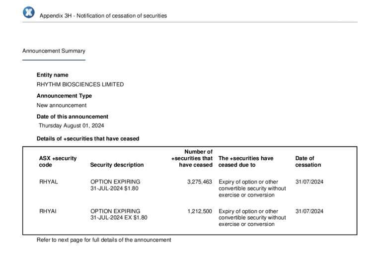 1-Aug-2024 - Notification of cessation of securities Cover Page