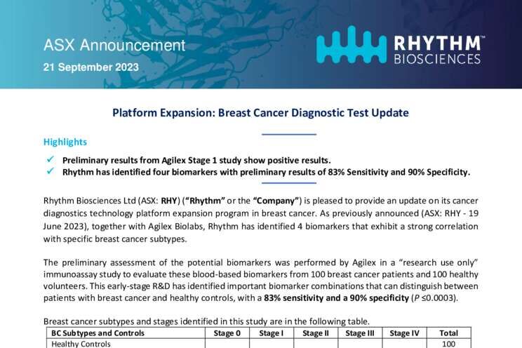 21-September-2023 Breast Cancer Diagnostic Test Update Cover Page